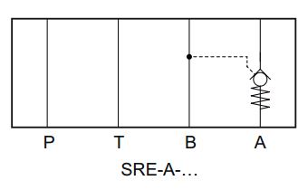 Zawory zwrotne warstwowe SRE-A/ SREA-A